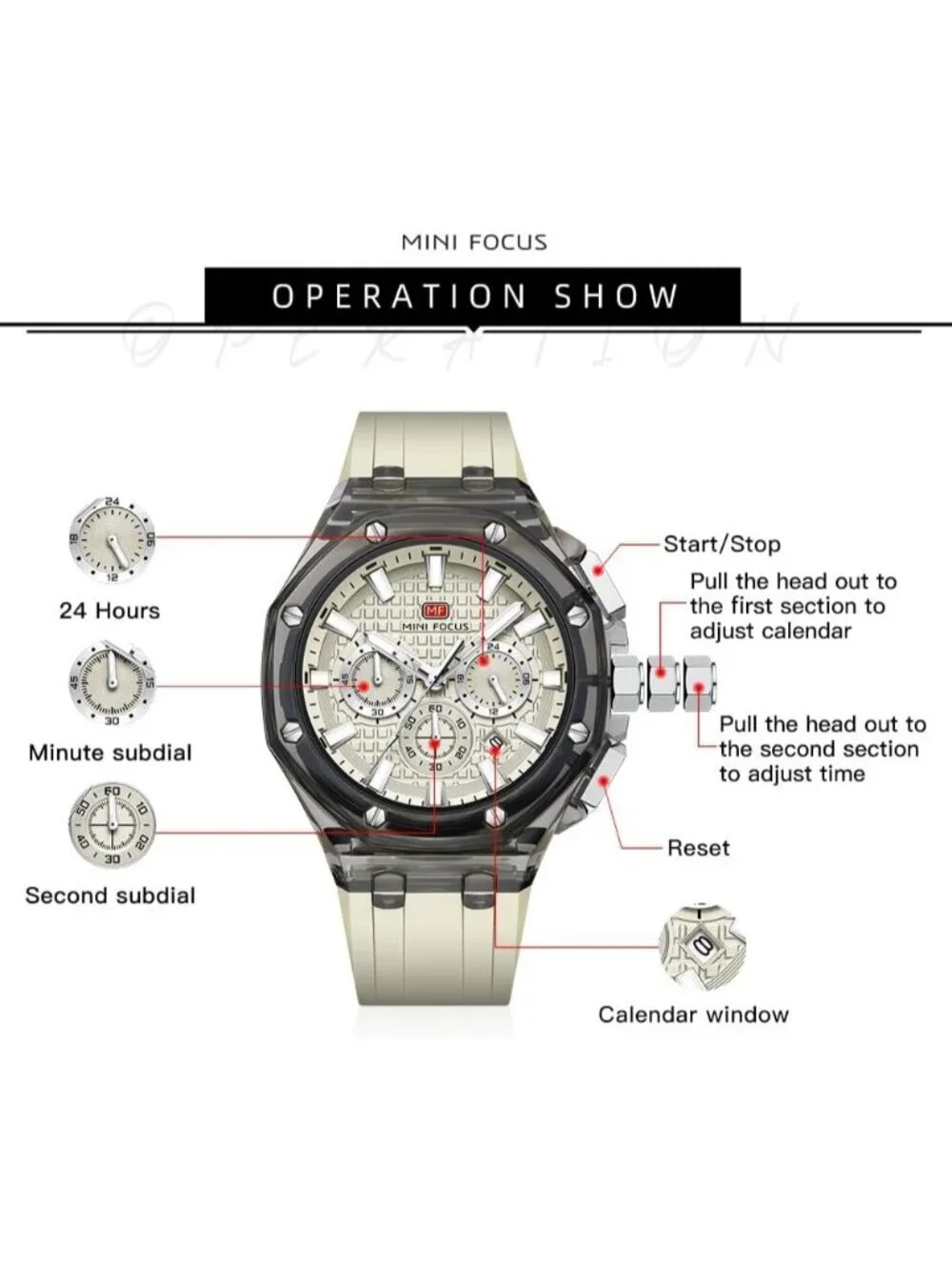 Men's Off White Analog Quartz Unique Transparent Mutifunction Waterproof Watch